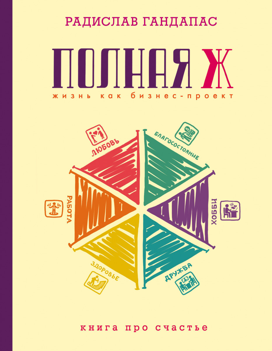 Книга Полная Ж: жизнь как бизнес-проект
